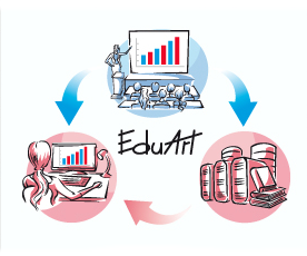 EduArt - multilicence